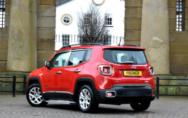 Jeep Renegade 