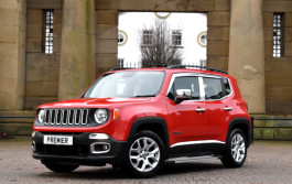 Jeep Renegade 